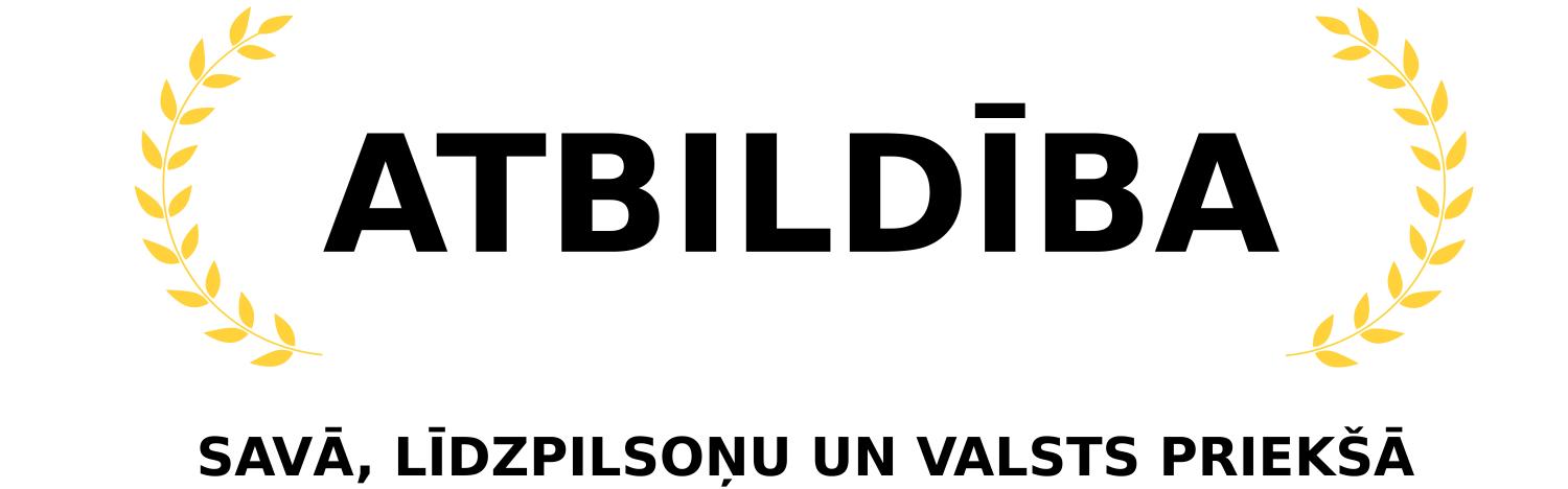 Teksts bildē, kur rakstīts - ATBILDĪBA - SAVĀ, LĪDZPILSOŅU UN VALSTS PRIEKŠĀ, kas ir viena no Latvijas Nacionālās aizsardzības akadēmijas vērtībām.